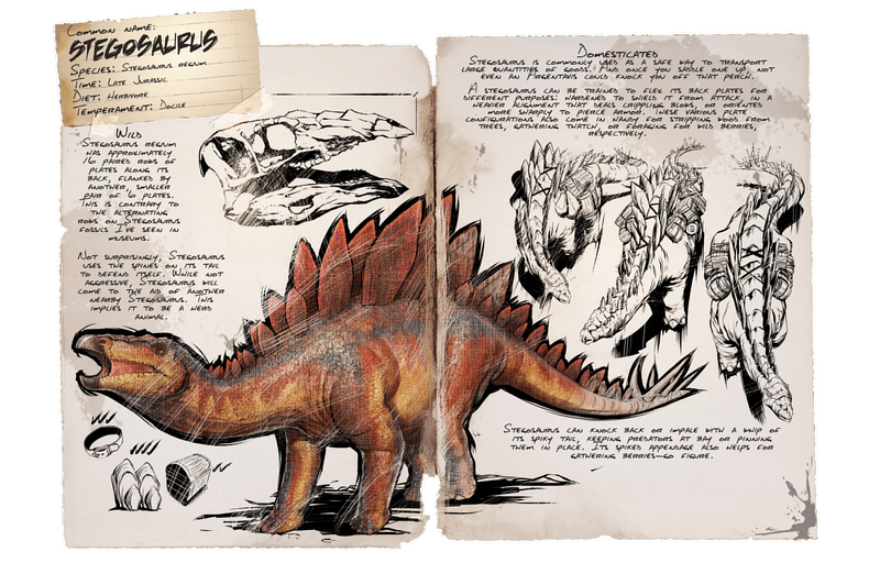 File:Dossier Stegosaurus.png