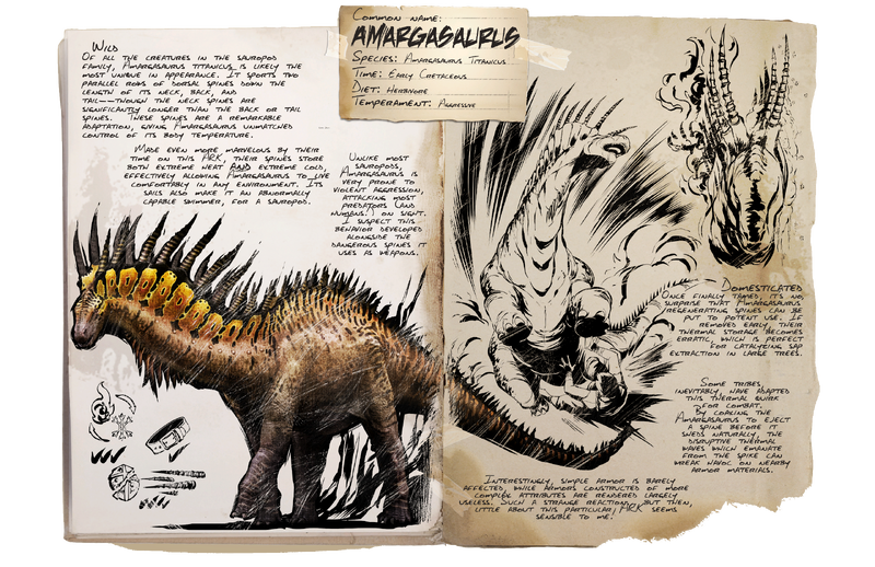 File:Dossier Amargasaurus.png