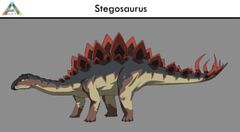 Stegosaurus animated series.jpg