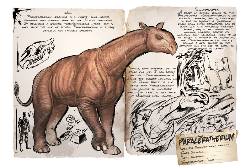 File:Dossier Paraceratherium.png