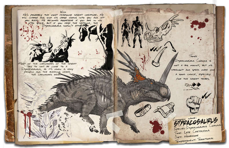 File:Fan Art Dossier Styracosaurus.png