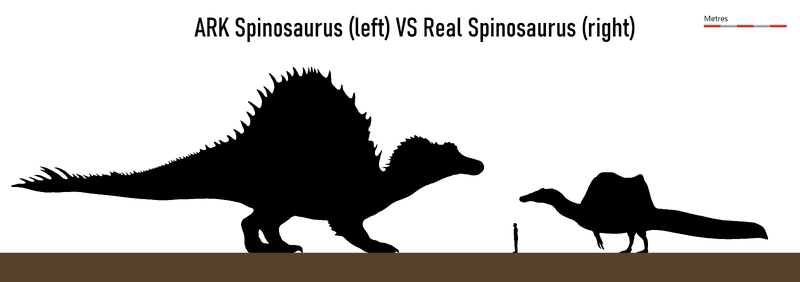 File:Size-comparison-between-ark-spinosaurus-28-5-m-and-v0-pmgwqjqfxiwa1.webp