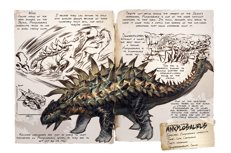 File:Dossier Ankylosaurus.png