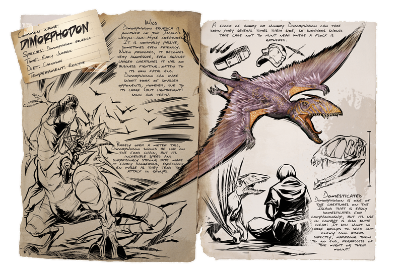 File:Dossier Dimorphodon.png