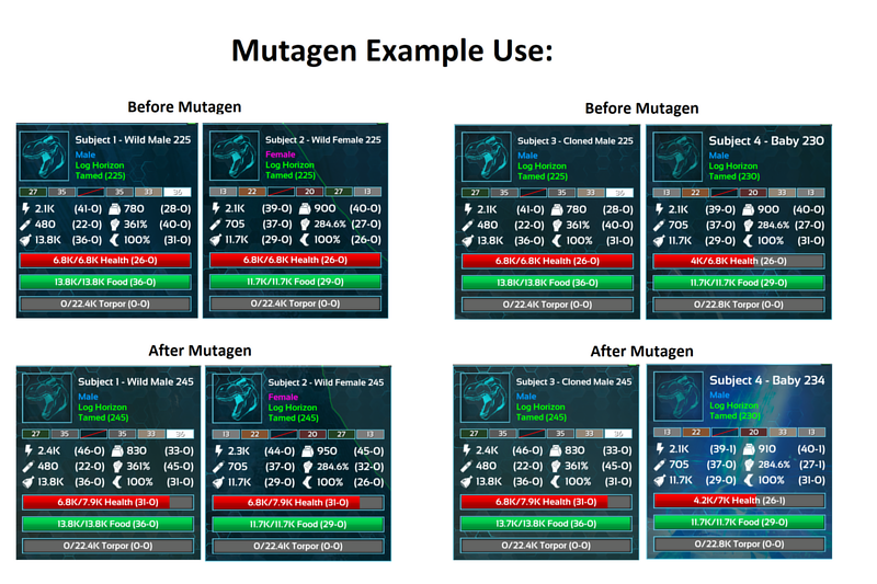 File:MutagenExample.png