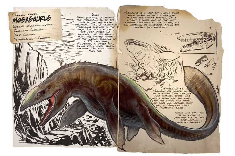 File:Dossier Mosasaurus.png