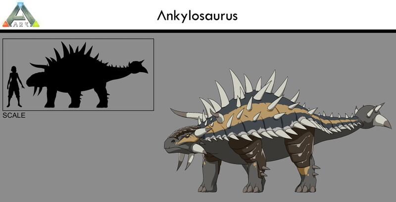 File:Ankylosaurus animated series.jpg
