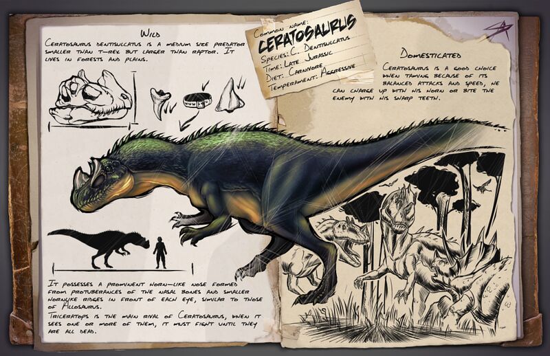 File:Ceratosaurus .jpg
